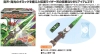 Masked Rider W Sound Light Weapons